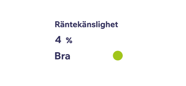 Sex viktiga mätvärden